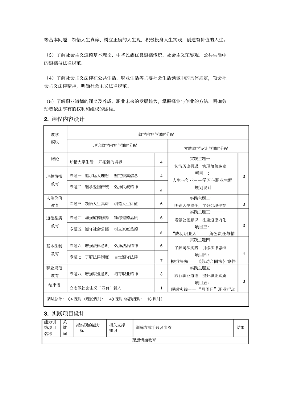 思想道德修养与法律基础课程整体设计方案范文_第2页