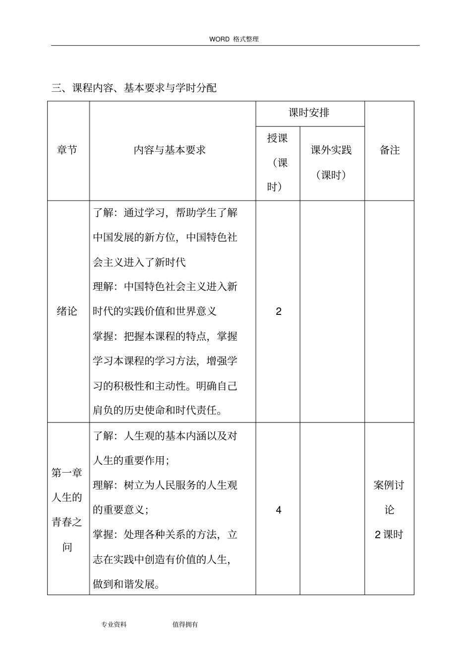 思想道德修养及法律基础教学大纲2018年最新版_第2页