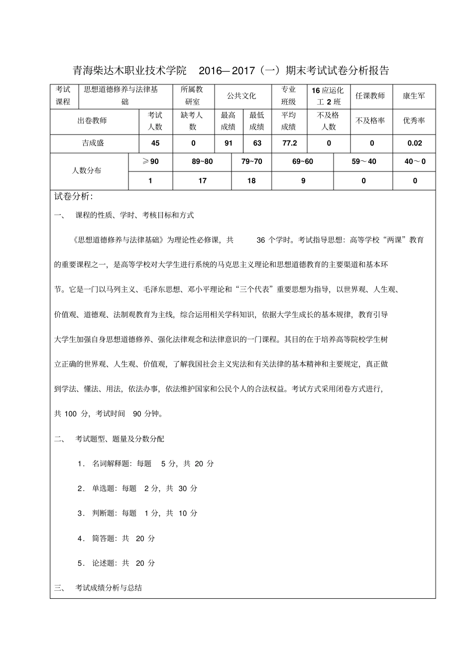 思想道德修养试卷分析汇总_第1页