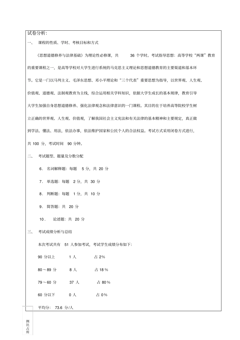 思想道德修养试卷分析汇总_第3页