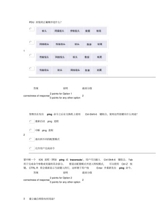 思科CCNA0Final答案重点讲义资料