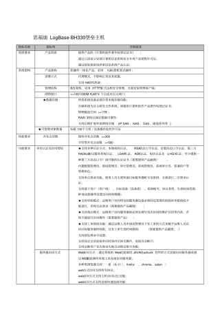 思福迪LogBase-BH330堡垒主机