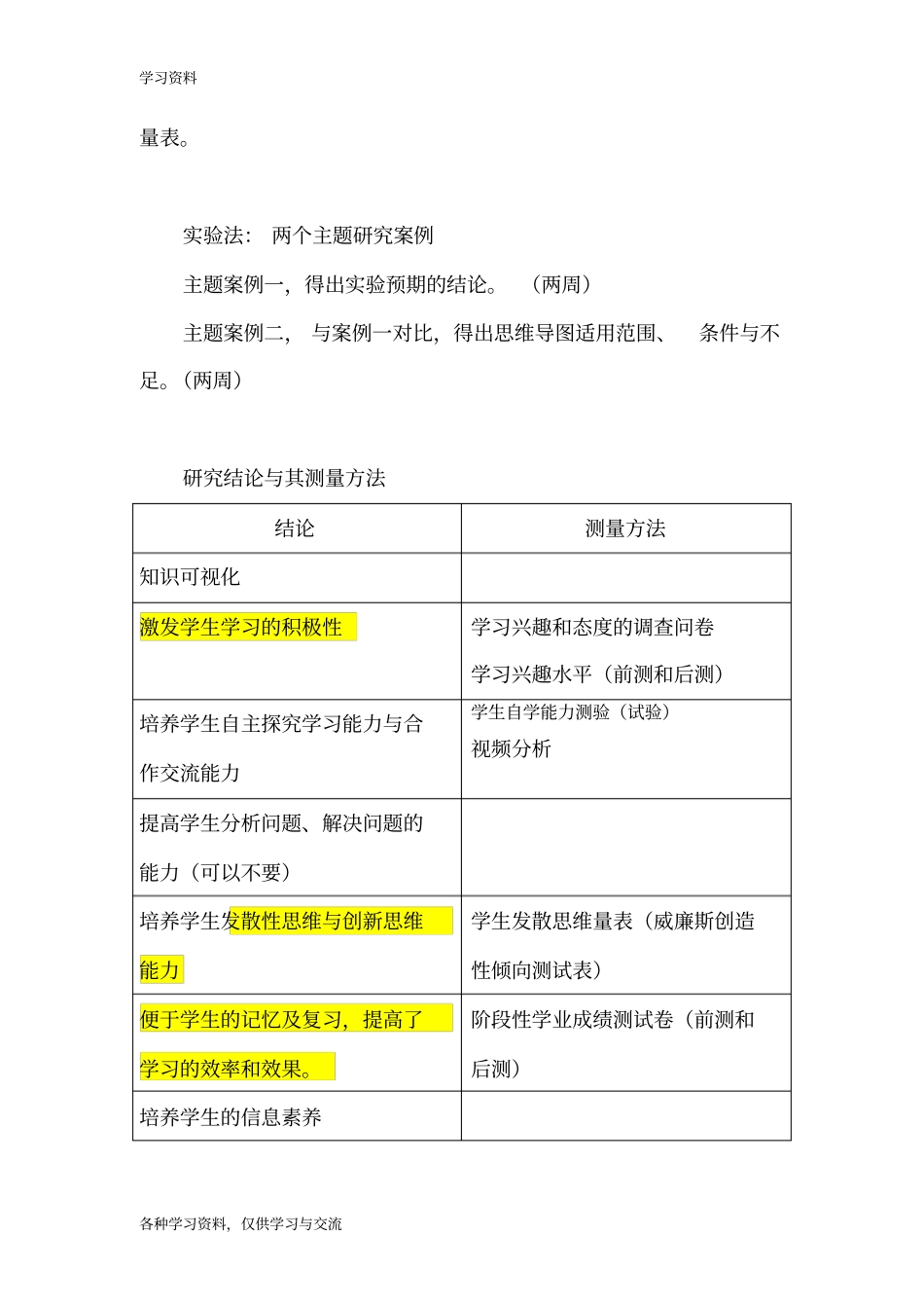 思维导图的作用知识分享_第2页