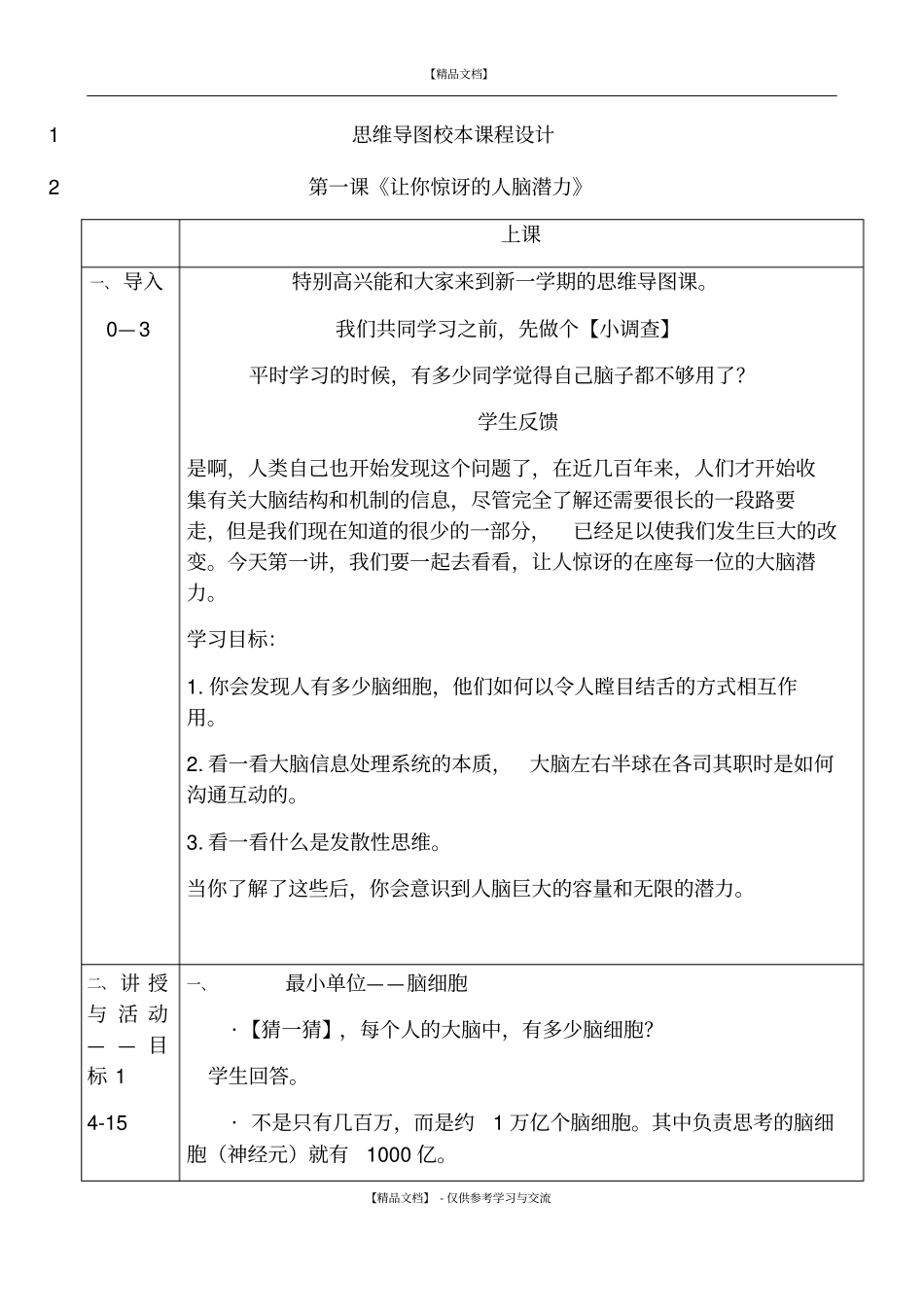 思维导图校本课程设计-第一课-让你惊讶的人脑潜力教学设计_第1页