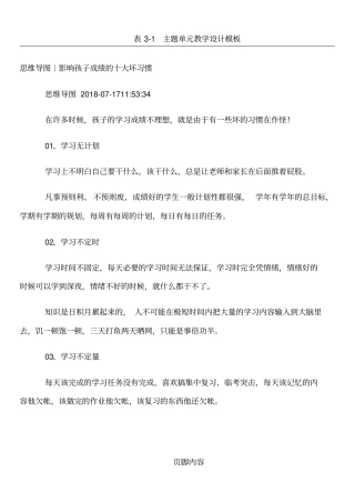 思维导图｜影响孩子成绩的十大坏习惯