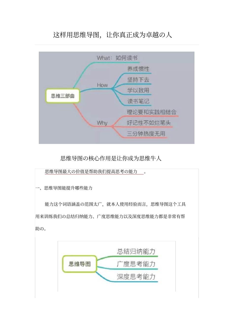 思维导图知识分享_第1页