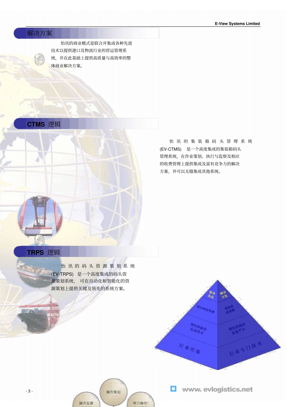 怡讯集装箱码头智能化管理系统_第3页