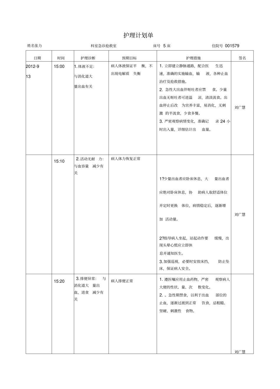 急危重症护理病历_第3页