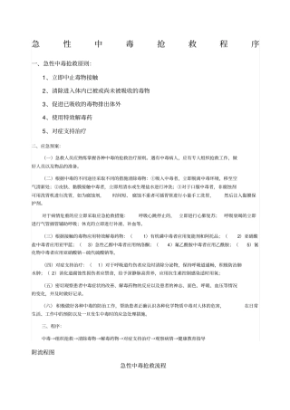 急性中毒抢救流程格式