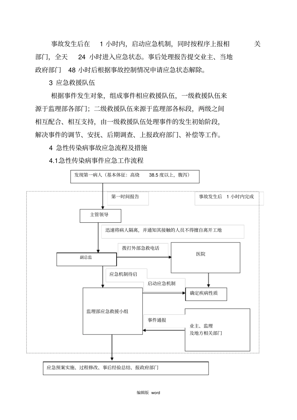 急性传染病应急预案_第3页