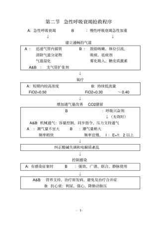 急性呼吸衰竭抢救程序