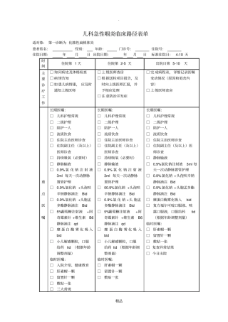 急性咽炎临床路径