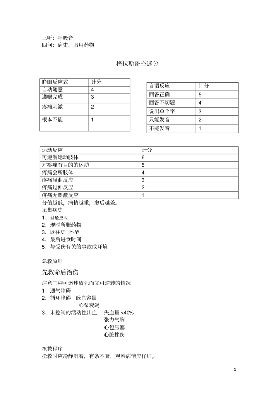 急性多发伤的急救与护理_第2页
