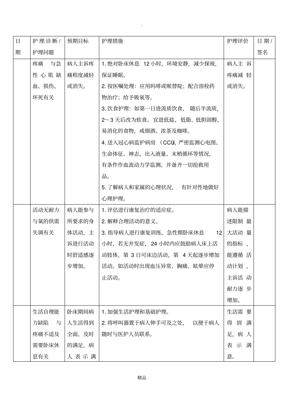 急性心梗病例分析_第2页