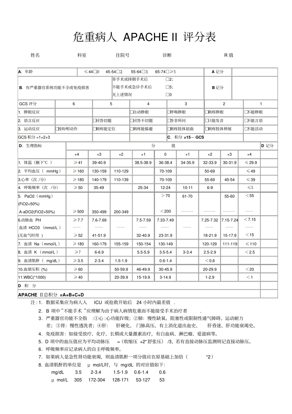 急性生理学及慢性健康状况评分系统APACHEII简介_第2页