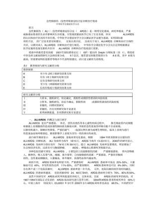 急性肺损伤治疗指引