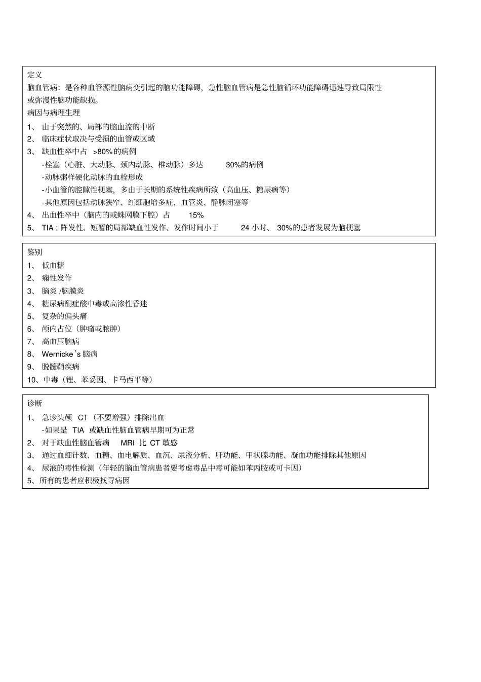 急性脑血管病概论_第3页