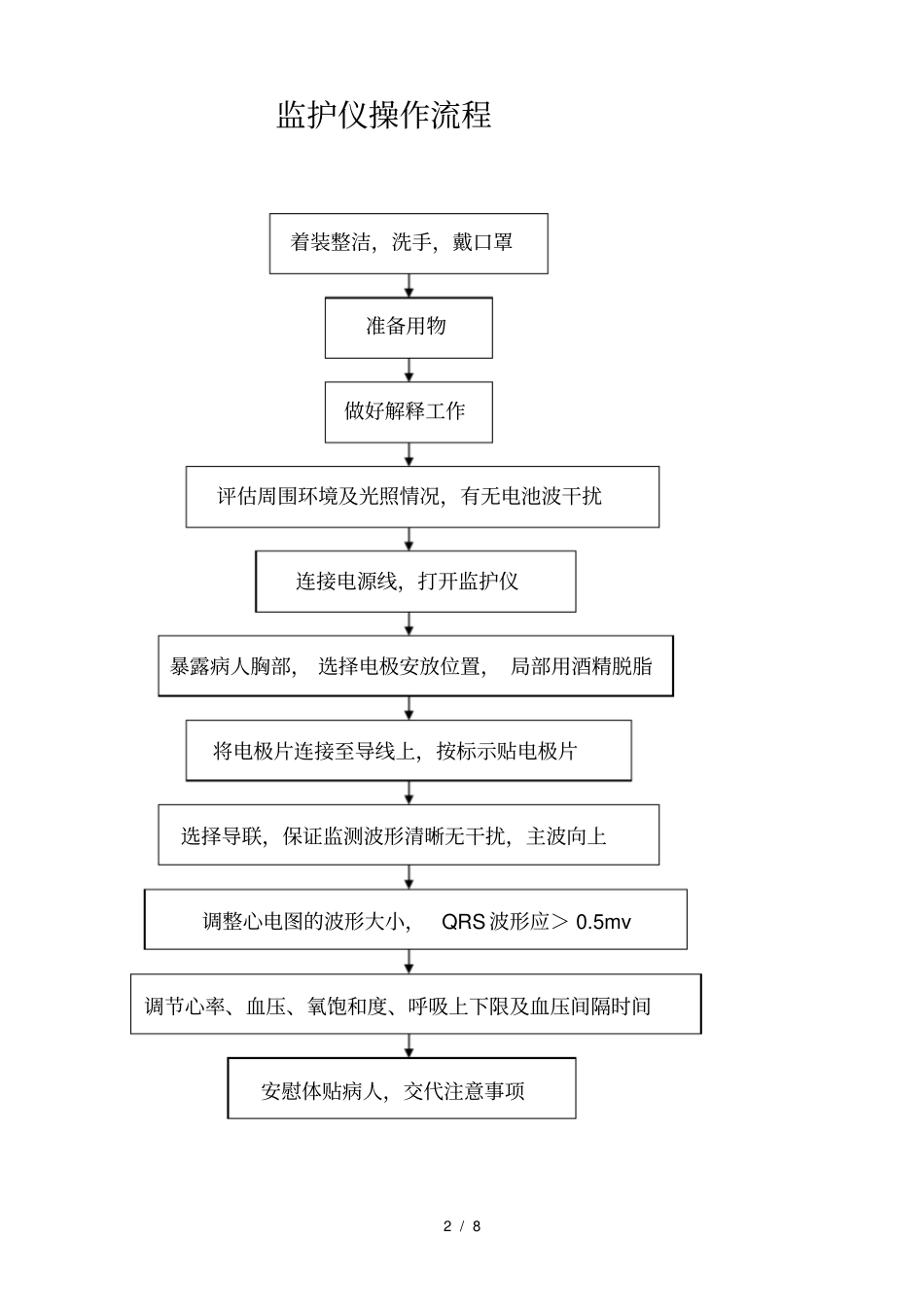 急救常用仪器设备操作流程_第2页