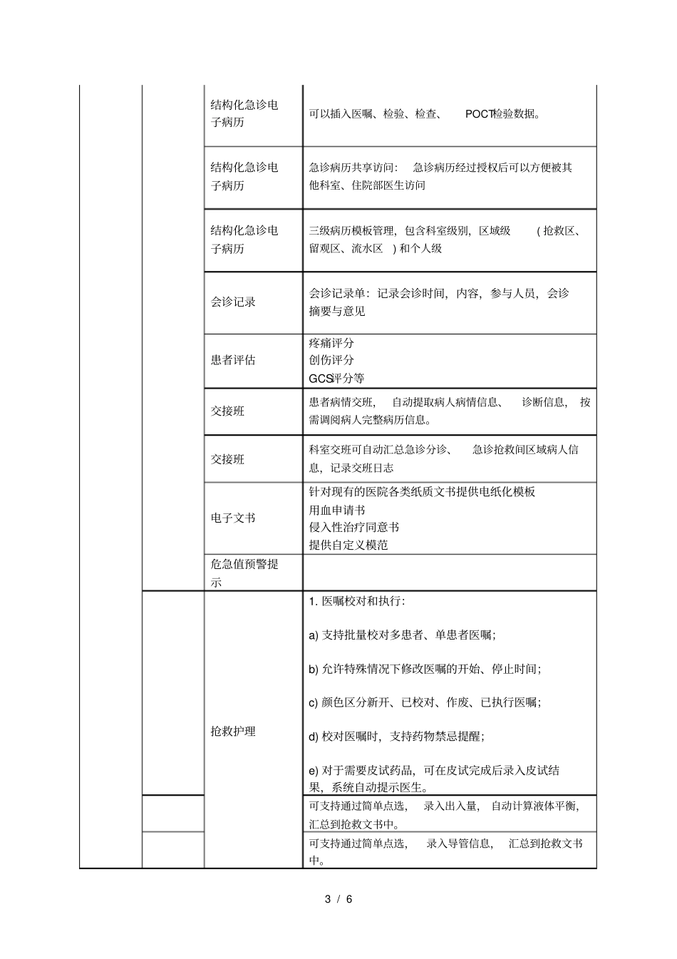 急救平台系统招标参数_第3页
