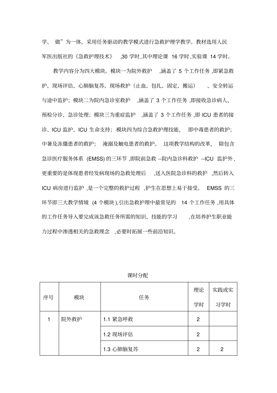 急救护理技术课程标准_第2页