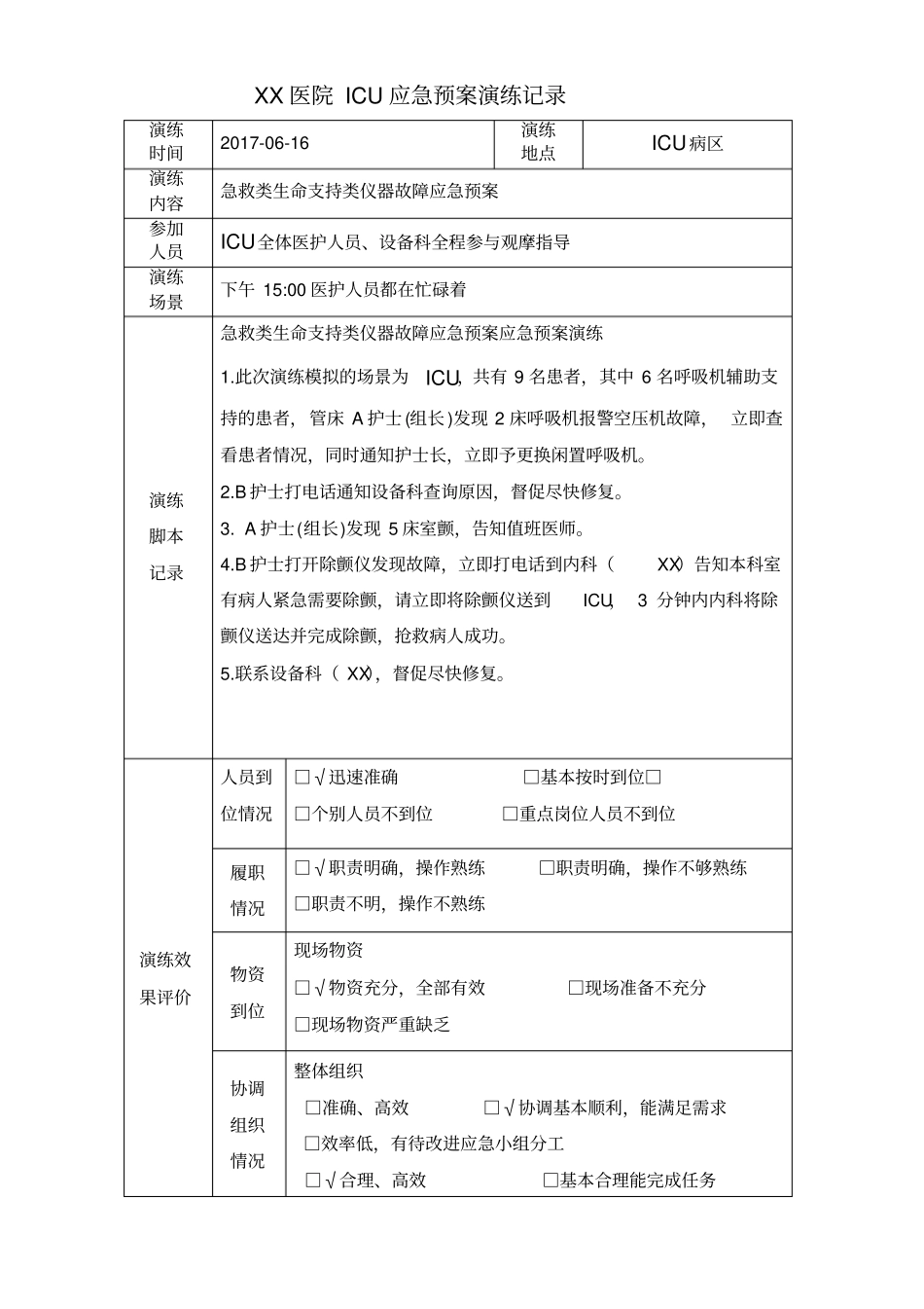 急救类生命支持类应急预案演练_第1页