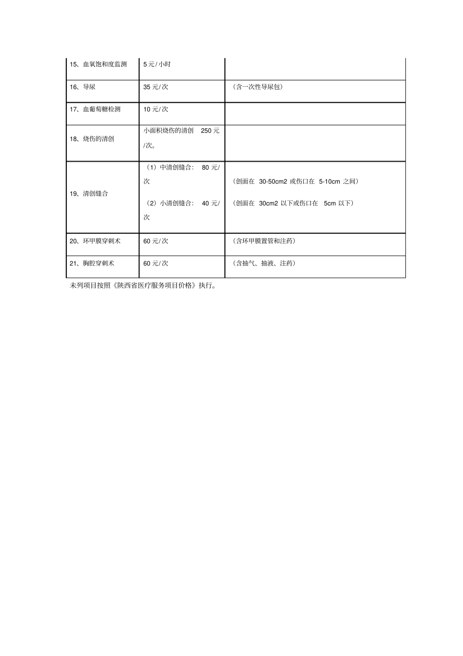 急救车急救收费项目收费标准_第2页