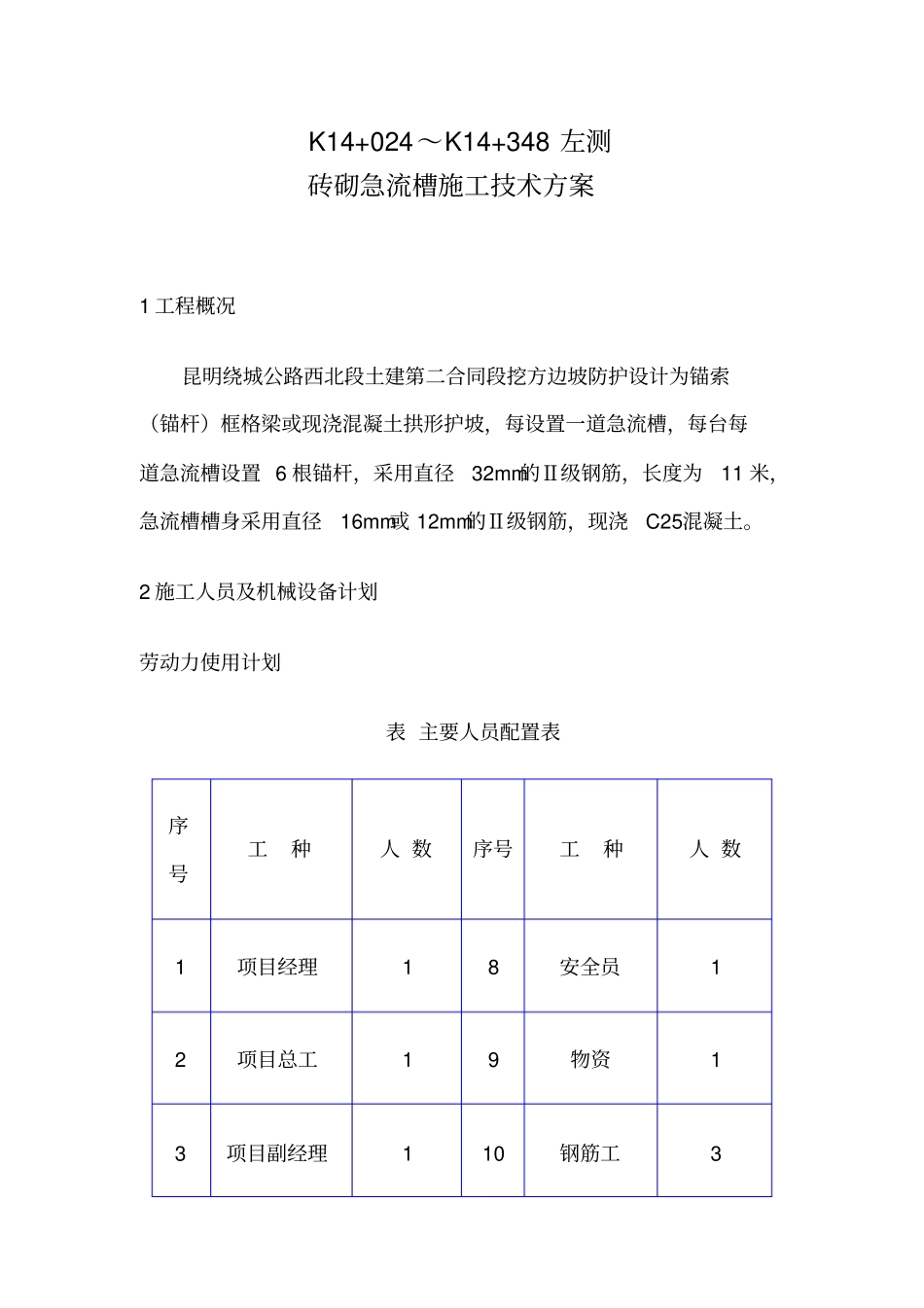 急流槽施工技术方案_第1页