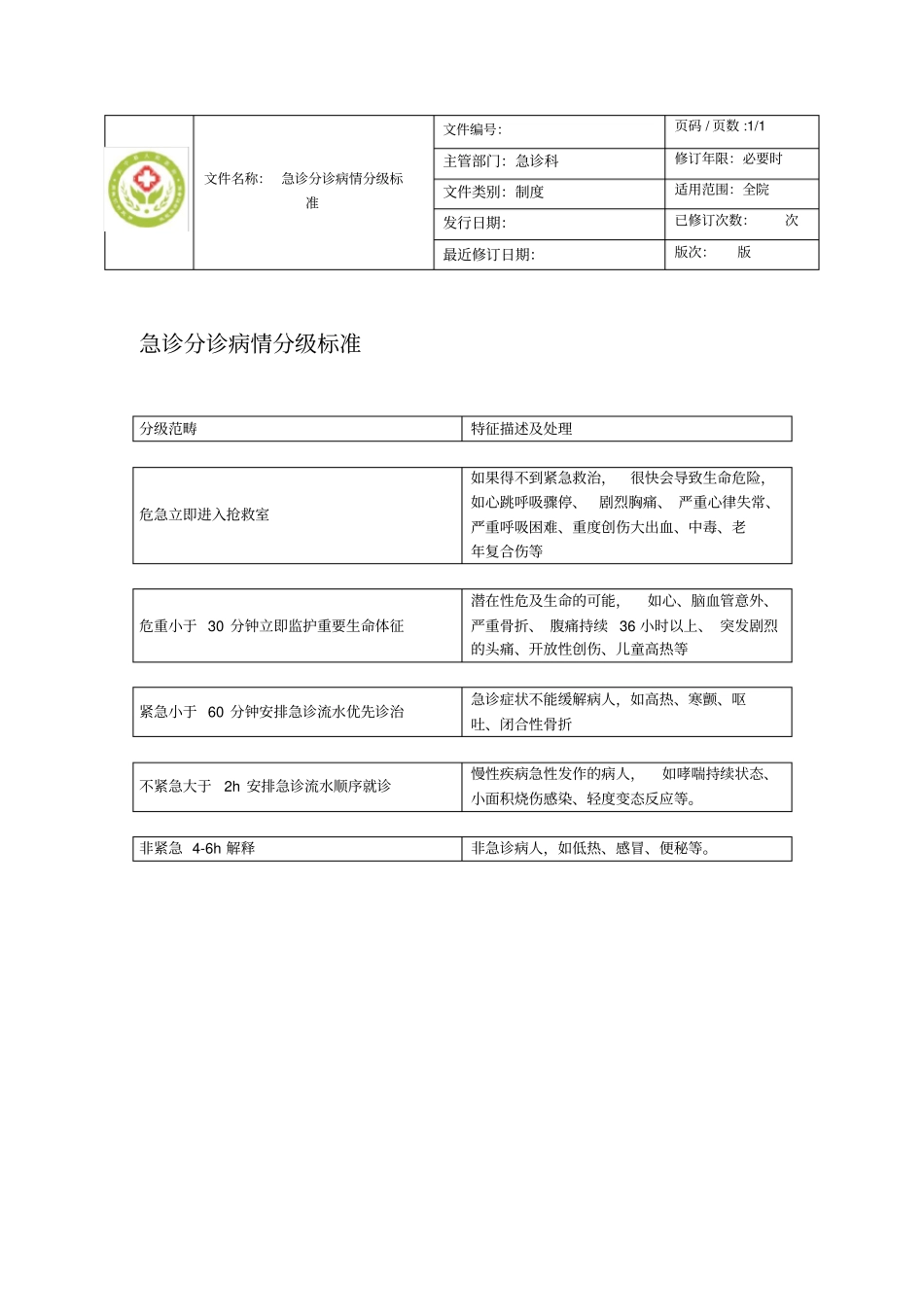 急诊分诊病情分级标准_第1页