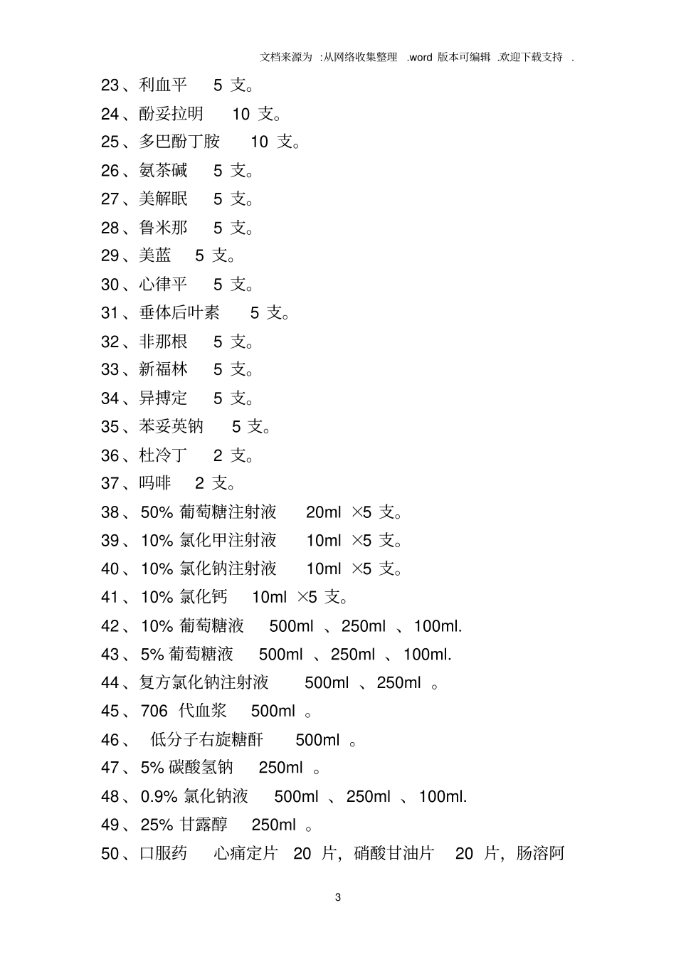 急诊室急救必备设备和药品_第3页