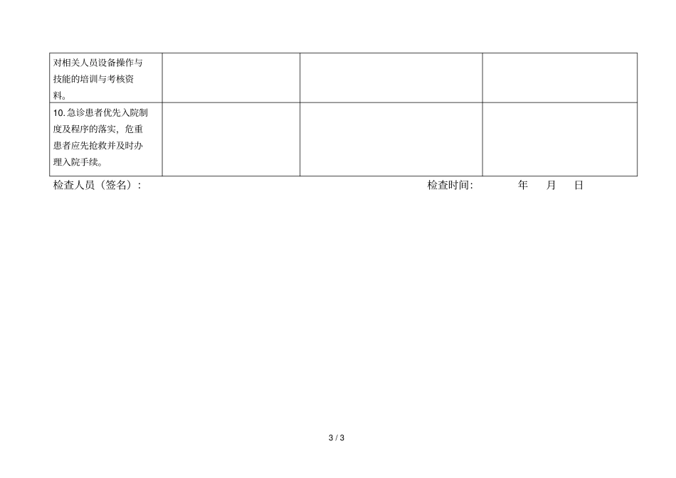 急诊工作监督评价及持续改进措施_第3页