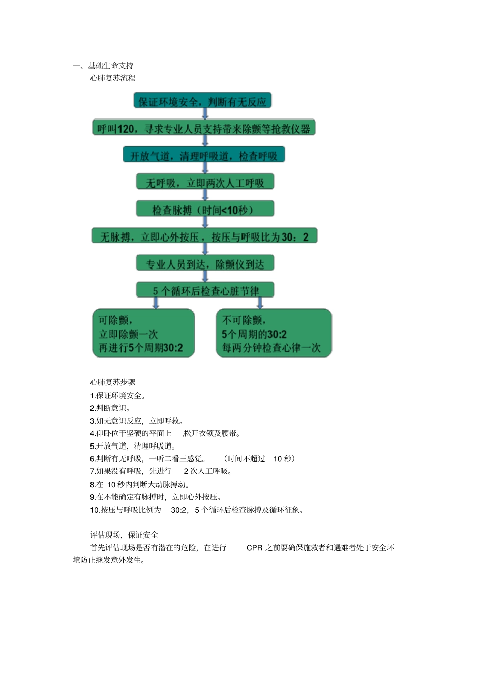 急诊急救的抢救—心肺复苏_第2页