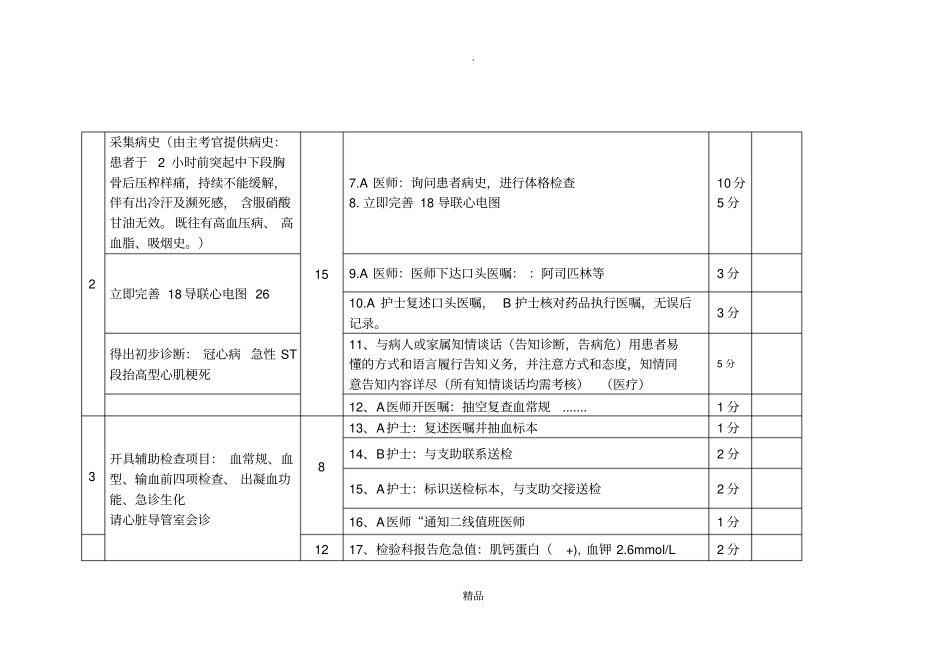 急诊心肌梗死模拟演练案例_第2页