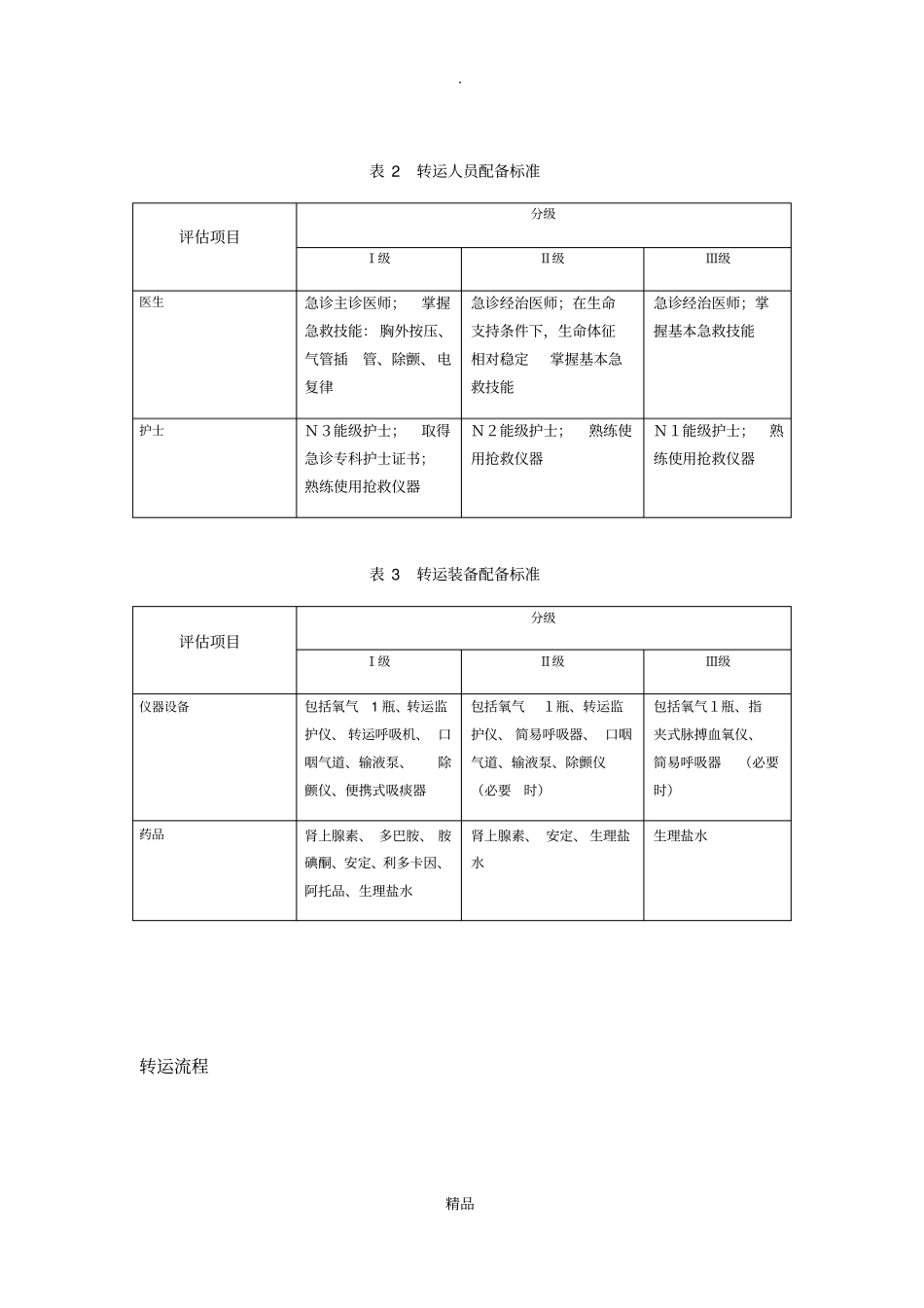 急诊患者转运流程_第3页