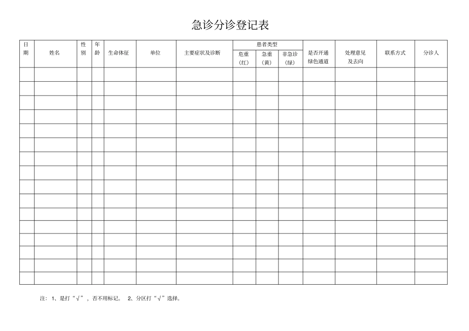 急诊检诊、分诊登记表_第1页