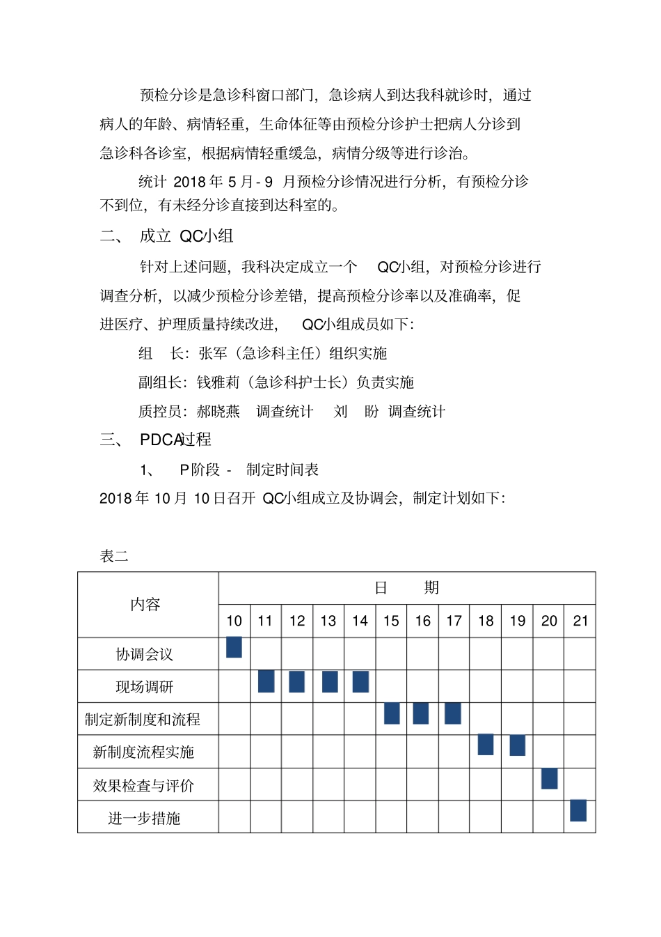急诊科PDCA循环管理系统_第2页
