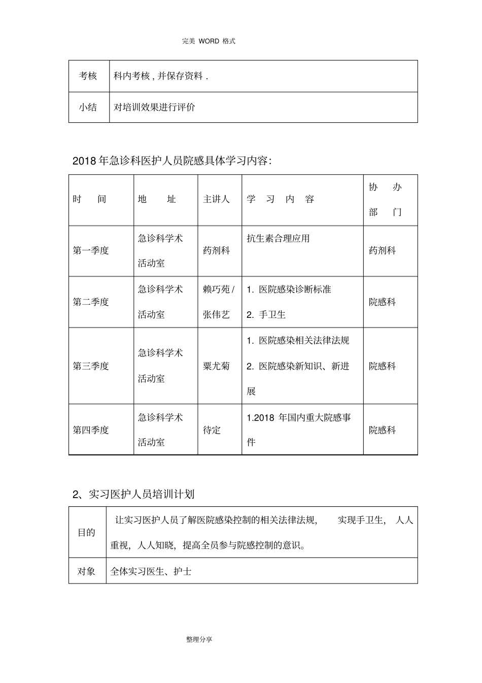 急诊科医院感染知识培训计划实施_第3页