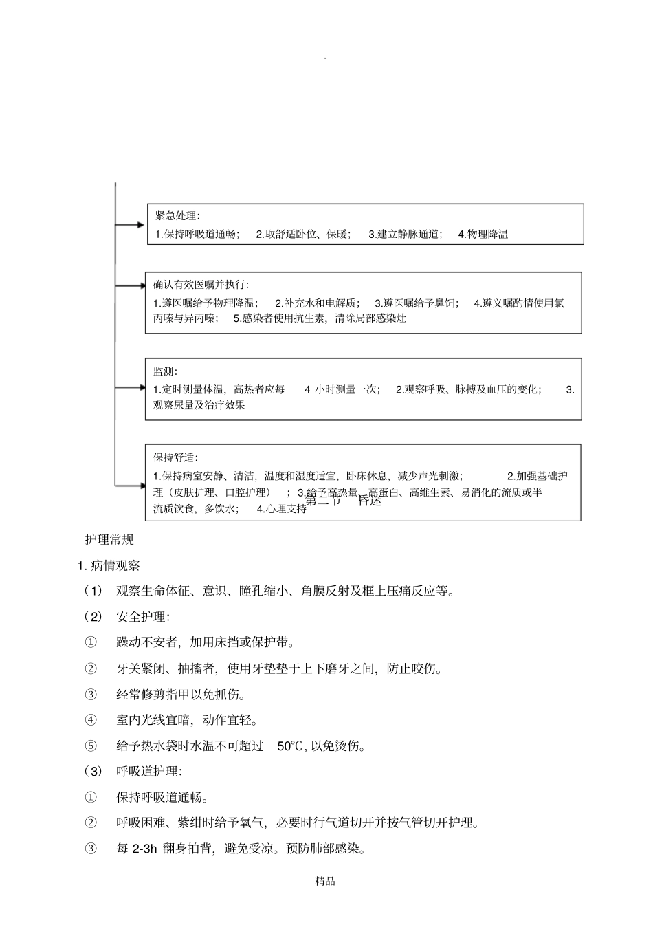 急诊科各种常见疾病的抢救流程_第2页
