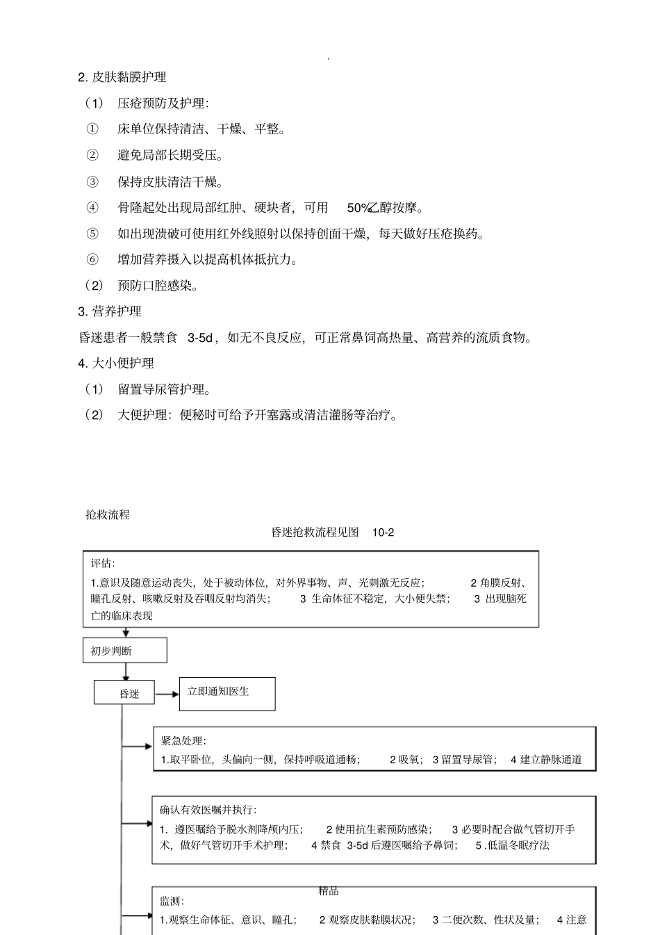 急诊科各种常见疾病的抢救流程_第3页