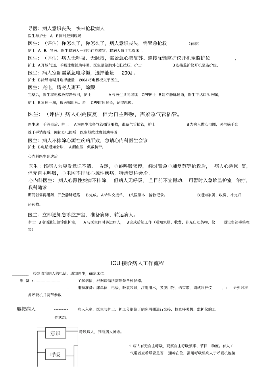 急诊科应急预案演练记录表_第3页
