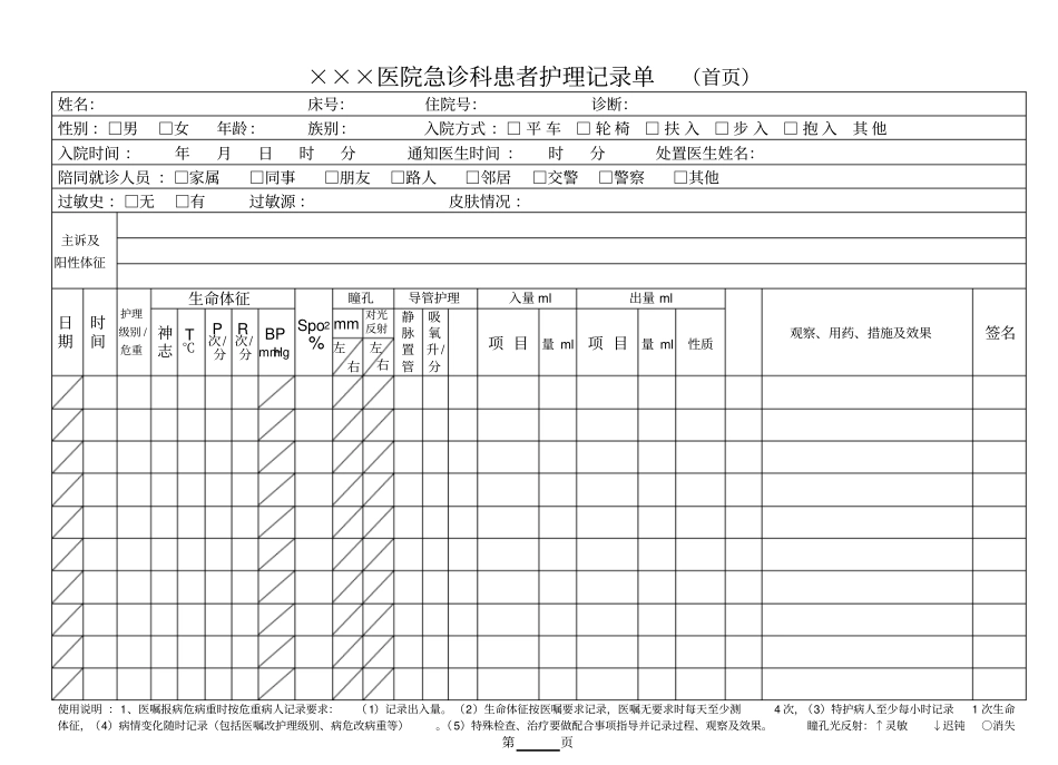 急诊科患者护理记录单_第1页