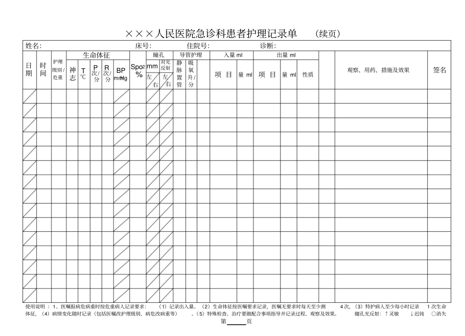急诊科患者护理记录单_第2页