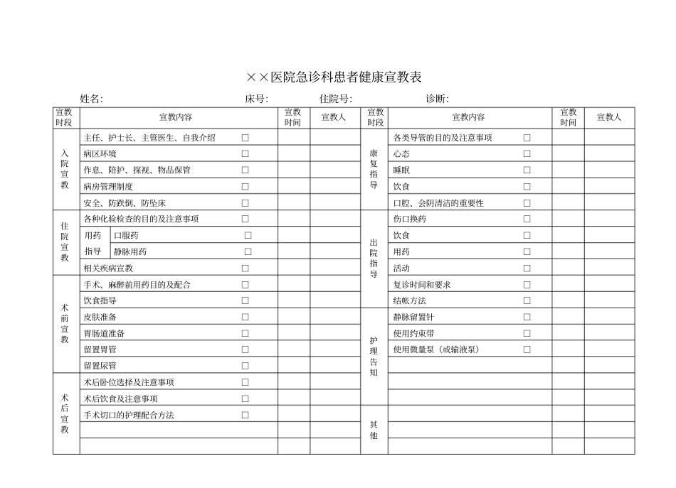 急诊科患者护理记录单_第3页