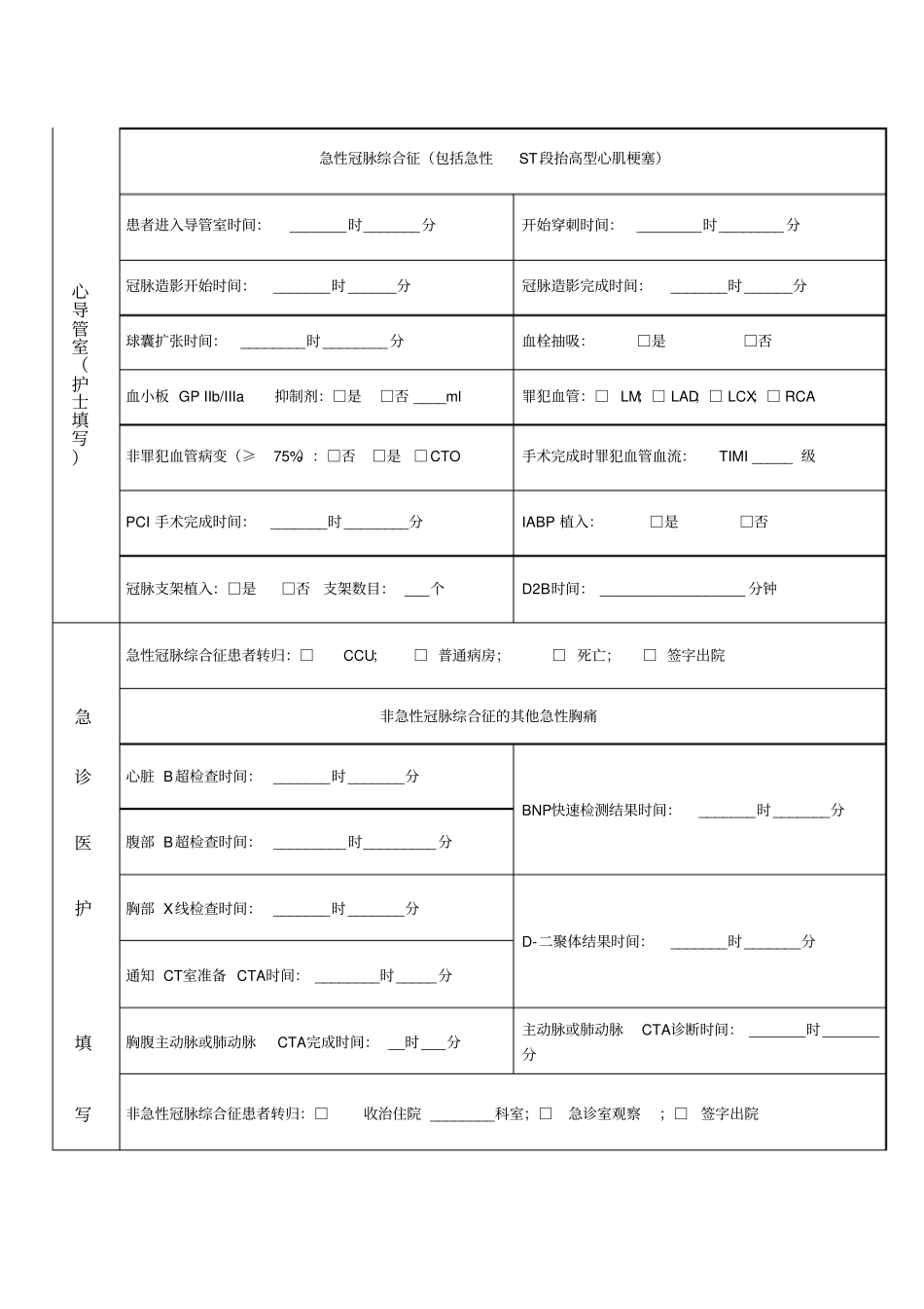 急诊胸痛登记表_第2页