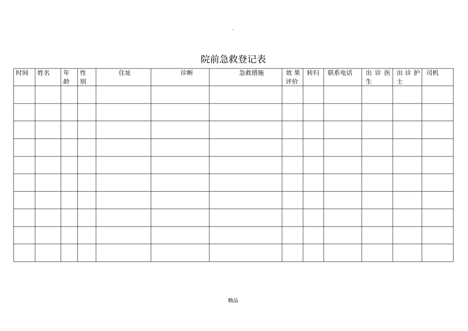 急诊科转诊登记本_第3页