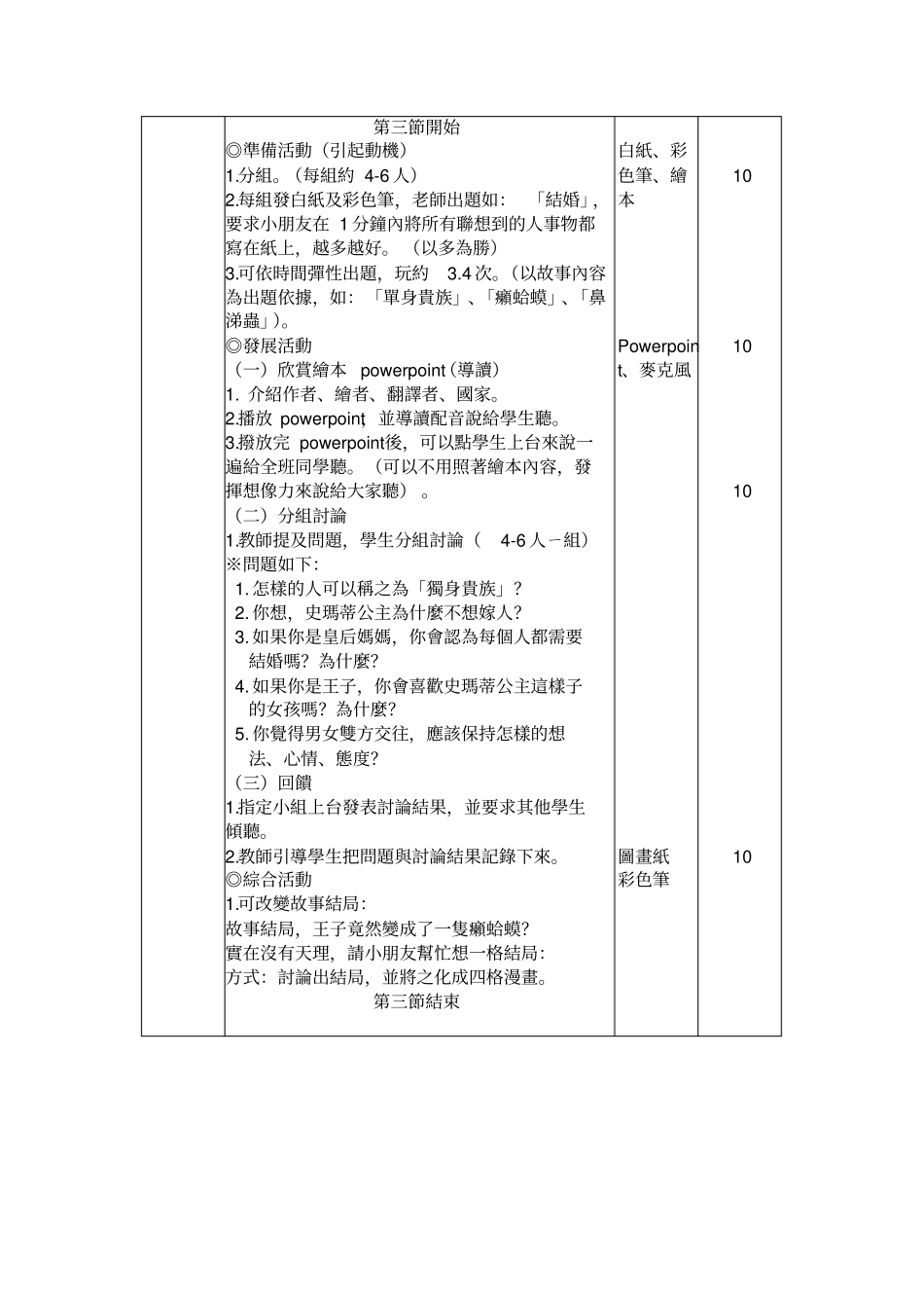 性别平等教育融入「顽皮公主不出嫁」绘本故事教学设计_第3页