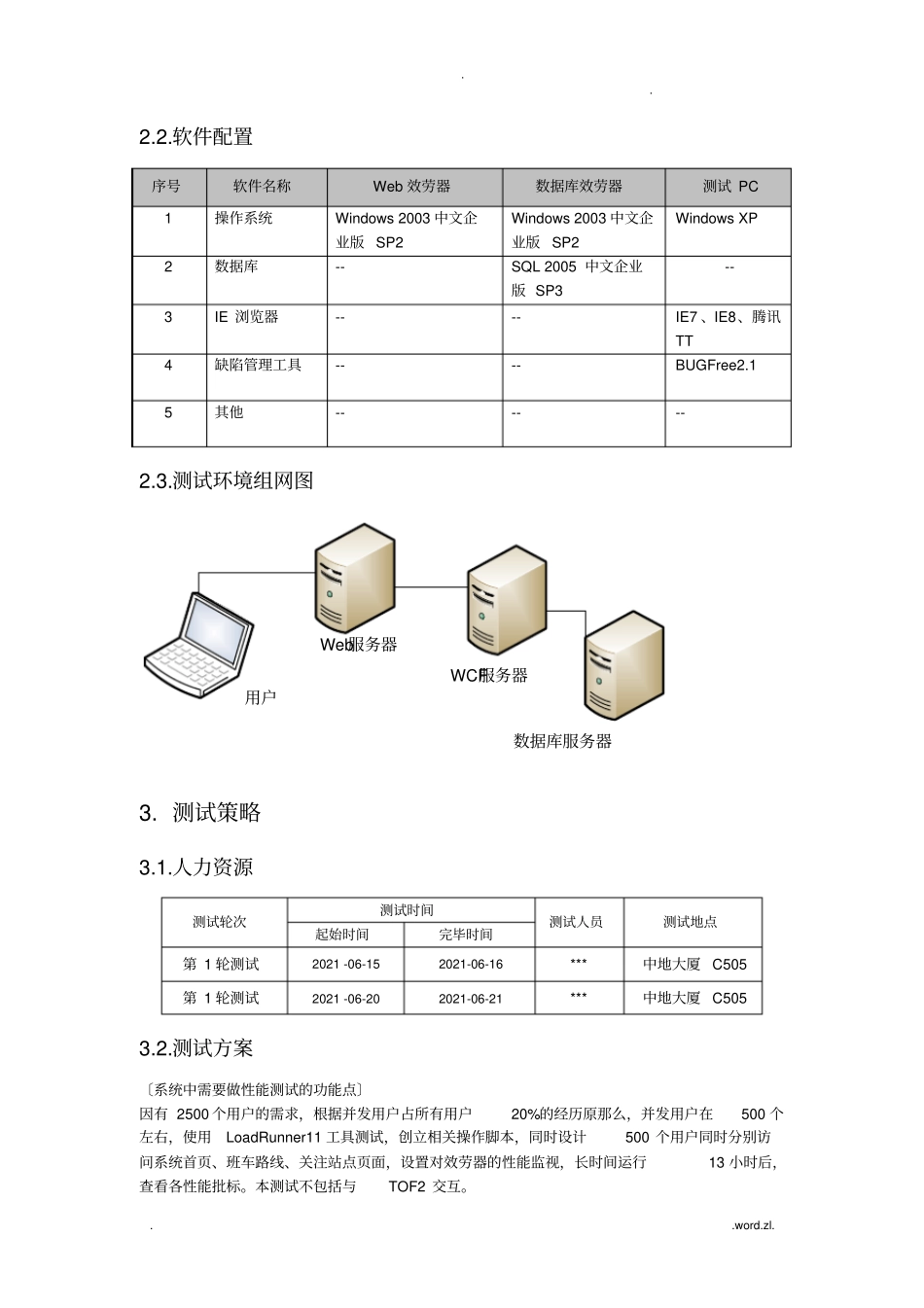 性能测试报告-模板_第3页