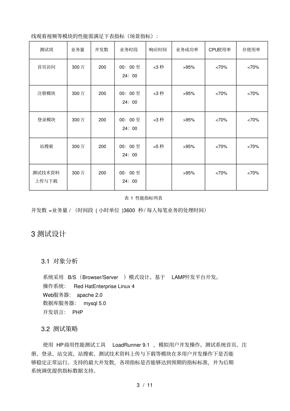 性能测试方案模版_第3页