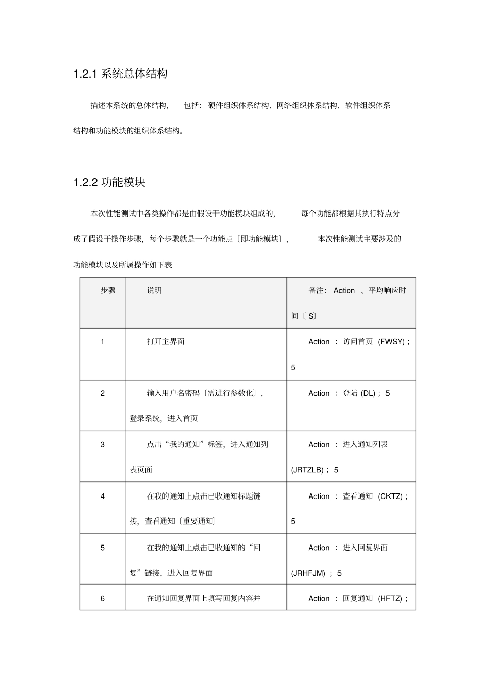性能测试测试方案_第3页