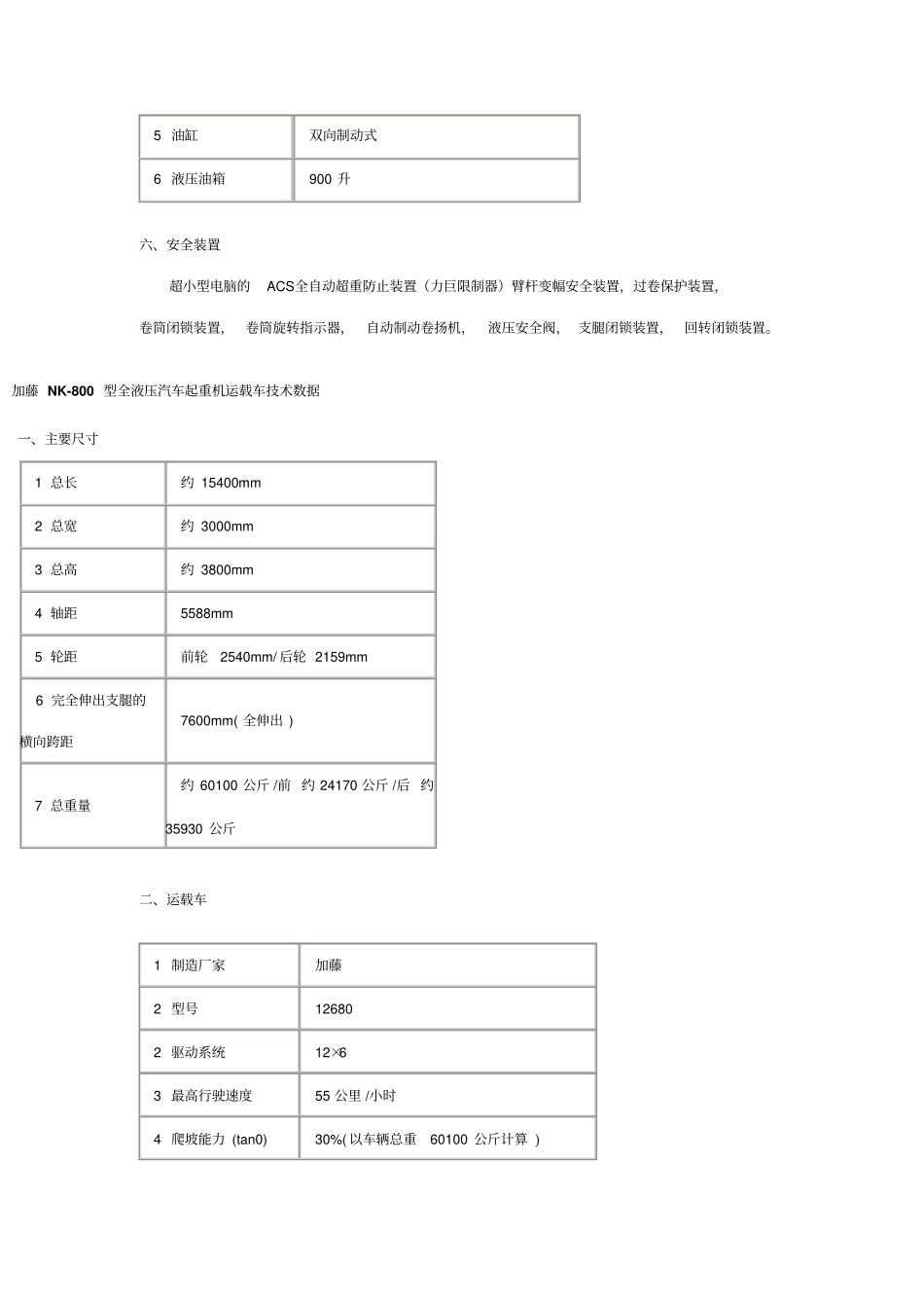性能额定起重量80吨×5米12米臂杆45吨×3米18米臂杆35_第3页