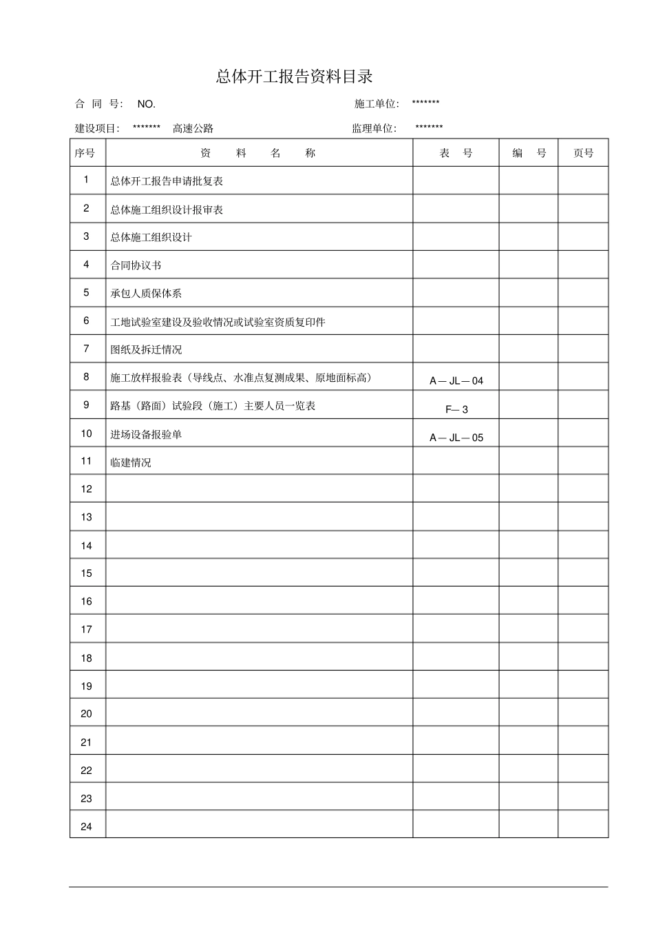 总体工程开工申请批复单_第2页